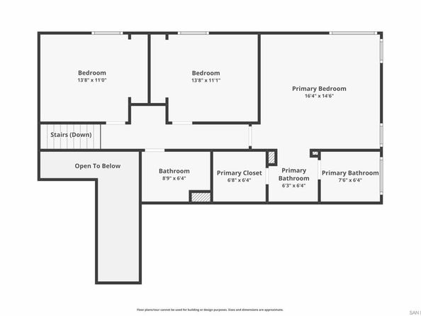 2010 Palsero Ave, Escondido CA 92029