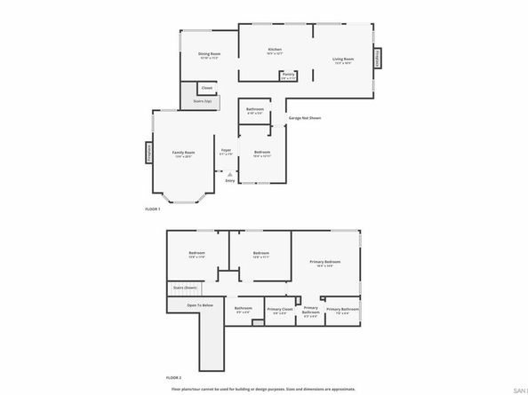 2010 Palsero Ave, Escondido CA 92029