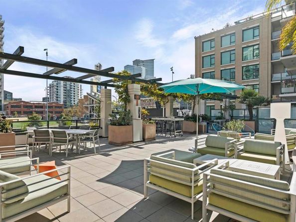 325 7Th Ave 215, San Diego CA 92101