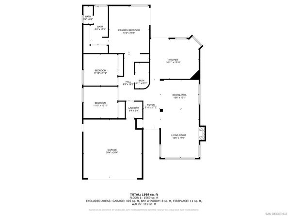 13060 Avenida Marbella, San Diego CA 92128