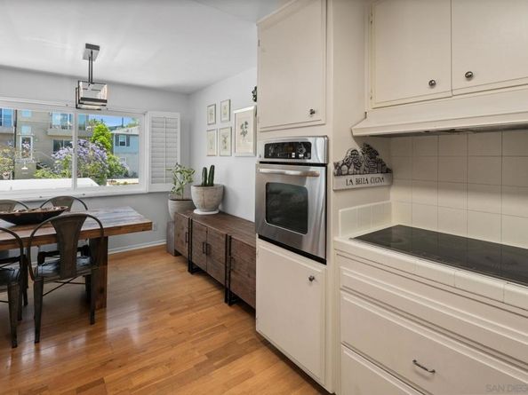 3266 1st Ave. 20, San Diego CA 92103