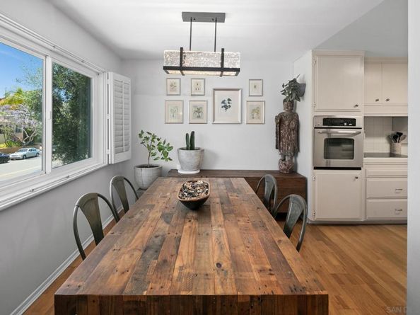 3266 1st Ave. 20, San Diego CA 92103