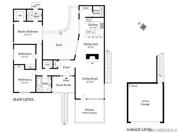 5341 Linda Way, La Jolla CA 92037