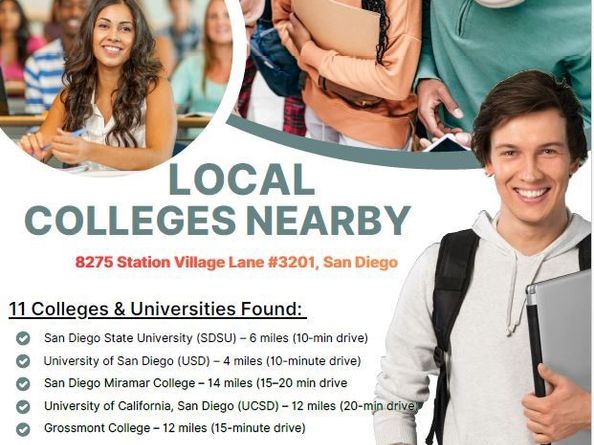 8275 Station Village 3201, San Diego CA 92108