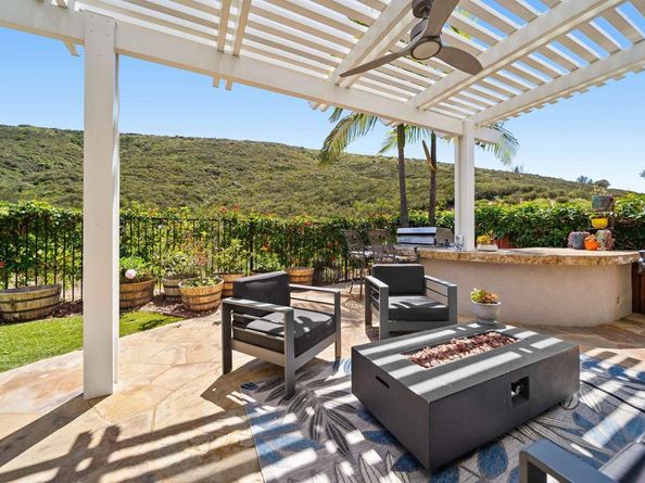 2800 Dove Tail Drive, San Marcos CA 92078