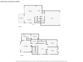 3240 Crecida Way, Carlsbad CA 92010