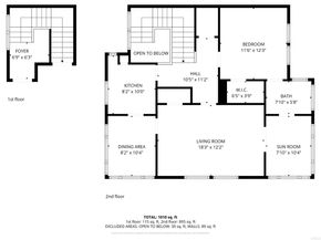 1050 Adella Avenue, Coronado CA 92118