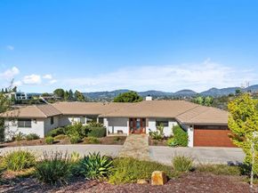 4664 Yerba Santa Drive, San Diego CA 92115