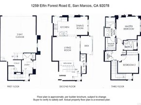 1259 Elfin Forest Road E, San Marcos CA 92078
