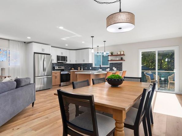 8421 Mount Vernon, Lemon Grove CA 91945