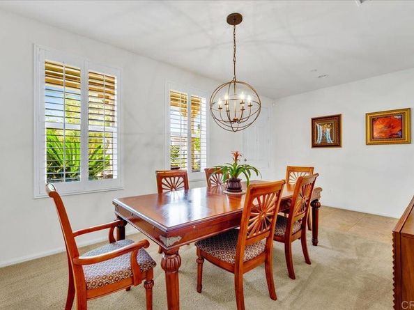 17595 Alva Road, San Diego CA 92127