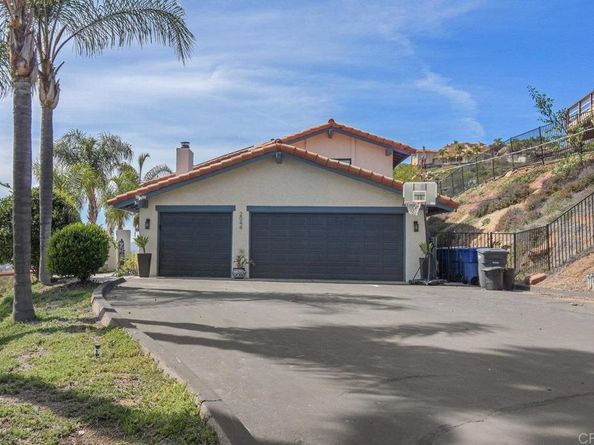 2044 Eula Lane, El Cajon CA 92019