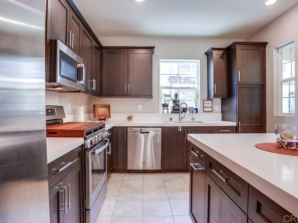 11011 Peyton Way, San Diego CA 92129