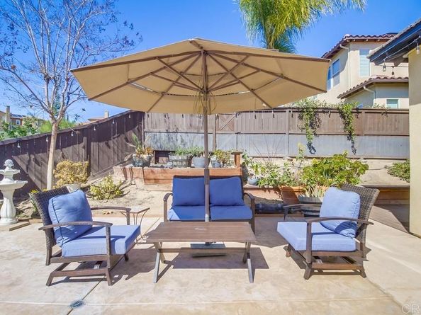 262 Avenida Loretta, Chula Vista CA 91914