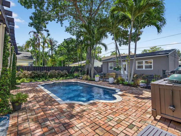 442 28th Street, West Palm Beach FL 33407