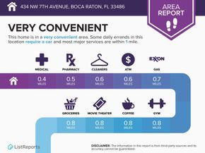 434 NW 7th Avenue, Boca Raton FL 33486