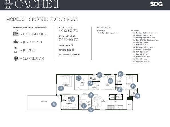 810 Palm Trail, Delray Beach FL 33483