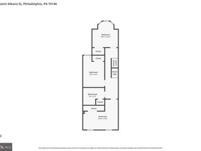 2303 Saint Albans Street, Philadelphia PA 19146