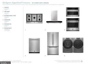 52 Tradesville Drive 83, Doylestown PA 18901