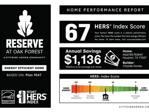 4850 Pinemont Drive, Houston TX 77092