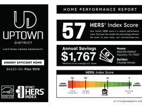 9206 Washington Heights Street, Houston TX 77063