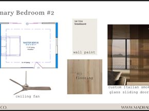 3106 Newcastle Drive, Houston TX 77027