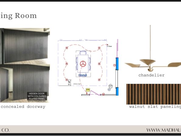 3106 Newcastle Drive, Houston TX 77027