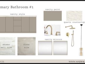 3106 Newcastle Drive, Houston TX 77027