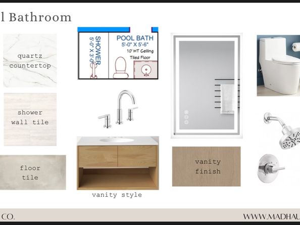 3106 Newcastle Drive, Houston TX 77027