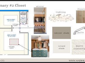 3106 Newcastle Drive, Houston TX 77027