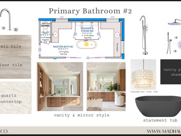 3106 Newcastle Drive, Houston TX 77027