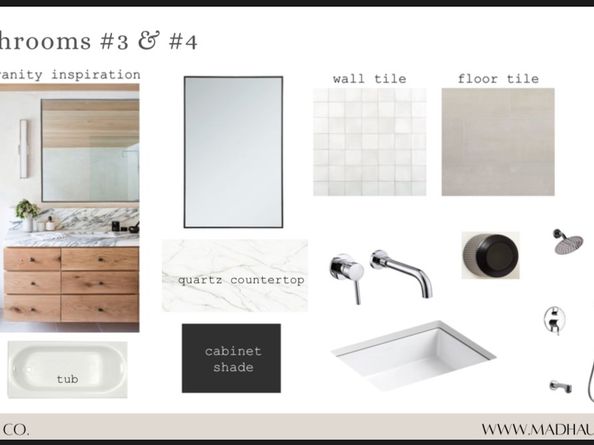 3106 Newcastle Drive, Houston TX 77027