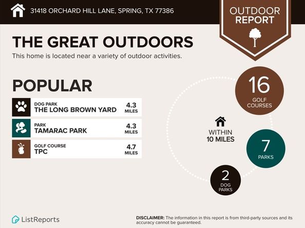 31418 Orchard Hill Lane, Spring TX 77386