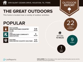 8119 Silent Cedars Drive, Houston TX 77095