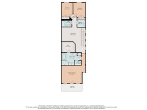 3717 Oakroc Grv, Houston TX 77018