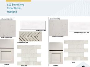 812 Boise DR, Leander TX 78641