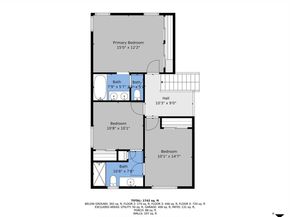 1288 S Beeler Court, Denver CO 80247