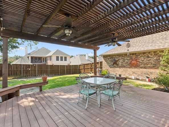 9601  Royal Lytham Drive , Plano Texas 75025