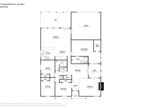 1711  Chesterfield Drive , Carrollton Texas 75007