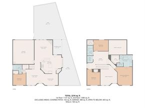 770  Whitman Drive , Allen Texas 75002