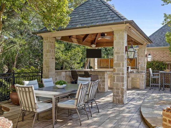 48  Kennington Court , Dallas Texas 75248