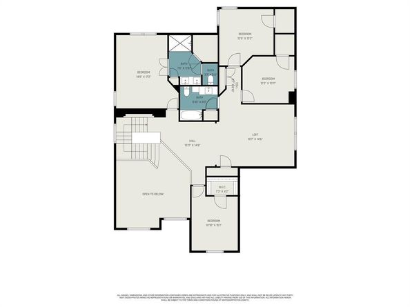 801  Bedell Lane , Allen Texas 75002