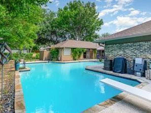 2204  Bridge View Lane , Plano Texas 75093