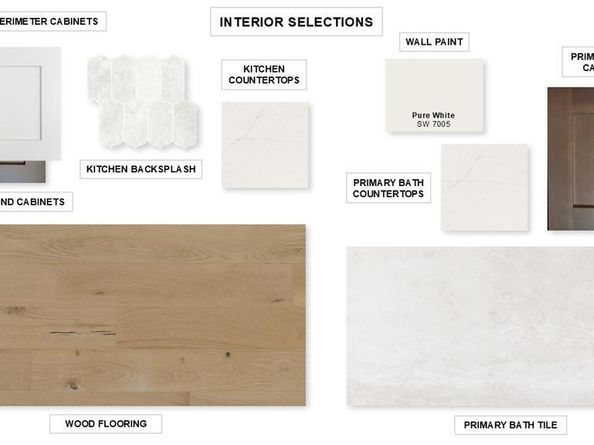 1914  Benedetto Way , McLendon Chisholm Texas 75032