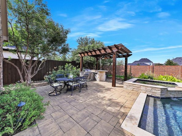 3644  Benchmark Lane , Frisco Texas 75034