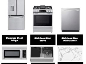 2080  Kelly Avenue , Dallas Texas 75215