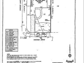 5305  Nakoma  , Dallas Texas 75209