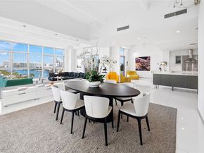 201 Aqua Ave 801, Miami Beach FL 33141