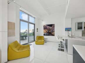 201 Aqua Ave 801, Miami Beach FL 33141