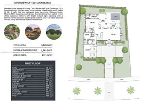 1221 Anastasia Ave, Coral Gables FL 33134